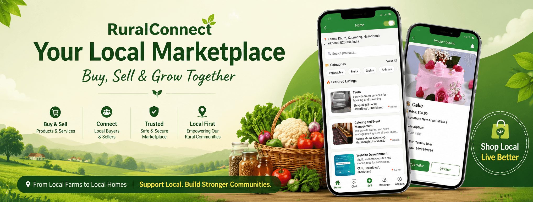Rural Market Buyer Journey